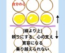罪悪感は持たないで　あなたの家族ととのえます 血縁だから余計に悩みが深く、分かり合えないとつらい、悲しい イメージ10