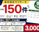 企業・店舗・商品等を150件〜リサーチします 3,000円で150件〜を条件指定で調査します イメージ1