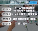 企業研修・チームビルディング用の謎解きを制作します コミュニケーション・思考力・協働力を自然に引き出す体験型研修 イメージ2
