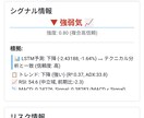 AI×LSTMで精度UP！プロ仕様FXシグナルます 完全WEBアプリスマホからも見れます イメージ4