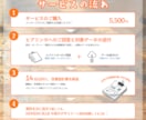 集客につながらないデザインをプロが改善提案します チラシ・名刺・SNS・LPなどをプロ目線で具体的に改善提案 イメージ6