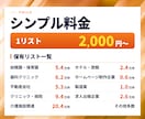 制作済みの営業リストを販売します 業種・地域別｜すぐ使える営業リストを低価格でご提供 イメージ2