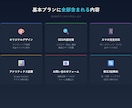 SEO対策LPをWordPressで制作します WordPress×SEO内部対策×スマホ対応×修正3回無料 イメージ3