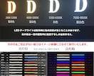 インフィニティミラー LED発光看板制作します オーダー看板　LEDチャンネル文字　バックライトサイン イメージ6