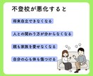 不登校改善のプロが電話で寄り添い解決へ導きます ～100件以上の圧倒的経験で不登校•親子関係改善～ イメージ3