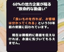 占い・スピリチュアル専門の集客サイト作成いたします 実績をもとに占い・スピリチュアル分野での収益アップをお手伝い イメージ5