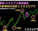 専業がガッツリ狙うスイングとデイトレード提供します FX初心者でもシンプルな鉄板スキルを習得し相場観を養えます イメージ2