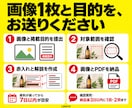 バナー広告画像を理由つきで赤入れ添削します 自作・外注・AI画像の「なんか変」を直す言葉に イメージ6