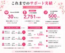 女性起業家向け Meta広告初期設定サポートします 女性プランナーが、広告を出せる状態まで整えます イメージ5