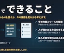 今の業務に合うAIの取り入れ方を提案します 普段の作業から、使うツールと導入手順を一緒に整理 イメージ2