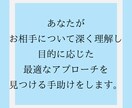 心のプロがお相手の気持ちを心理分析します あの人の嘘と本当、癖や価値観など分かる事を全てお伝えします。 イメージ4