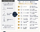 理由まで分かるネーミングを5案提案します 「この名前でいこう」と決められるまで考えます イメージ3