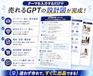 初心者歓迎！AI副業向けGPT設計ツール提供します GPTのアイデア入力だけで販売レベルまで設計できます。 イメージ3