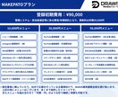 Webマーケティングの雑用代行をします ランニングコストゼロで導入できて、1万円から発注できます。 イメージ8