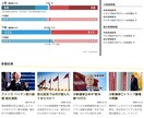 ホームページお作りします ページ遷移が高速で早い！サイトに訪れた人を待たせない！ イメージ4