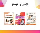 事業者様1か月お試し価格|SNS運用代行します 投稿代行＋集客設計で売上、集客につなげます イメージ3