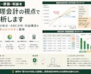 売上・原価・利益を管理会計の視点で分析します 損益分岐点や利益構造を数字でわかりやすく整理 イメージ1