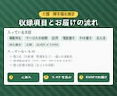 介護・障害福祉施設の営業リストを提供します 電話番号つき｜全国3リストから選べるExcel イメージ3