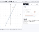 紙面から、動かして学べるデジタル教材を作ります 算数・数学、理科、英語の教材を1画面から実装します イメージ6