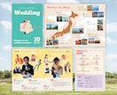 カラフルポップな雑誌風プロフィールブック作れます 人気の旅行地図ページも！スマホで操作可能です◎ イメージ1