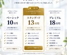 セミナー・講座の申込みが増えるLPを制作します 申込みまでの導線を設計。原稿相談から公開まで対応 イメージ7