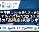 ひとりで抱えた迷いを整理してお届けします 【意思決定レポート・ライト版】 イメージ1