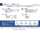 情報セキュリティ文書をレビューします AIも活用し、実務経験を活かしてレビューします イメージ9