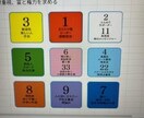 50代女性の心を整える数秘セッションします 本当は疲れている50代女性へ、数秘で自分を取り戻す イメージ2