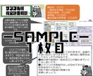 資金計画書・見積り書のチェックをプロがおこないます ハウスメーカーのプロが値引き、適正か、アドバイスなど提案 イメージ3