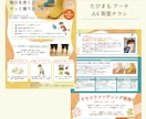 パワーポイント納品のチラシデータ作成します デザインソフトがなくても自分で修正ができるパワポデータを納品 イメージ10