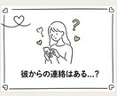 YES/NOで恋の答えをサクッと鑑定します 1つだけ質問OK｜恋の答えをYESかNOで鑑定 イメージ2