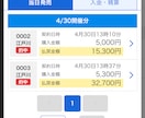 競艇予想を分析します 過去のデータや展開を分析して予想を作成します イメージ2