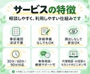 実績多数プロFP！！家計管理や支出改善教えます 30〜90分◎家計簿など詳細準備なしでもOK♪貯蓄習慣を実現 イメージ4