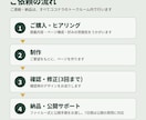 店舗向け【プレミアム】|最大3ページのHP制作ます お店の紹介と詳細情報を、見やすく分けてまとめます イメージ2