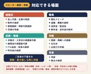 結婚式・退職・朝礼のスピーチや手紙を作ります 挨拶文・お礼状もOK｜ふりがな付き読み原稿PDFも イメージ3