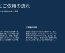 YouTube動画をブログ記事へ要約→資産化します 動画コンテンツを読まれる記事に変換し検索流入を増やします イメージ6