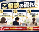 元刑事が警察対応へのアドバイスします 元刑事が警察に行く前の「伝え方・準備」をアドバイスします イメージ3