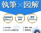 SEO記事作成からWordPress入稿までします 文章を読まなくても図解で視覚的なものを提供します イメージ1