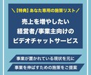 事業の売上を増やす最適な施策を提案します SNS・LP・MEO・LINE等を用いて売上アップに貢献 イメージ1