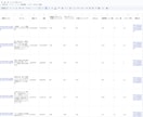 GASで自動化！スプレッド連携・業務効率化します 集計・レポート作成などAPI連携を含むオーダーメイドで開発 イメージ4