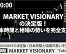 FXの正解を可視化！最強3点ツールが常勝へ導きます 大口の動き・トレンド・環境認識。すべてを揃えた完全版。 イメージ9