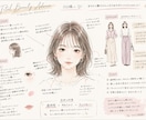 あなたの⭐︎新しい⭐︎を一緒に探します 現役美容師だからこそ出来るトータルでの似合わせサポート！ イメージ2