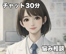 あなたの心のモヤモヤを優しく受け止めます 不安・孤独・イライラ、どんな相談でも大丈夫です。 イメージ1