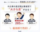 反応を生むLPを設計から実装まで制作します 元ディレクター11年｜構成設計×WP実装一貫対応 イメージ3