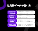 就職人気企業の求人動向リサーチできます 自動で企業の社員数を取得し、人気企業の求人動向を可視化します イメージ5
