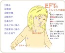 絶望感を手放し「ホッとする」方法をアドバイスします 自分で自分を元気づけることが出来れば、いいと思いませんか？ イメージ1