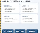 工事写真台帳を自動で作れるソフトを販売します 写真をドラッグするだけで、A4の工事写真台帳が完成します イメージ2