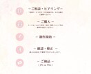 魅力が伝わる特別なチラシ制作します 寄り添ったデザインを制作させてください！！(*^^*) イメージ2