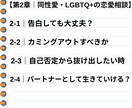 恋愛相談に強いタロット構成50選お届けします 【ただいまリニューアル中です】 イメージ6