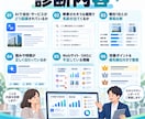 ChatGPT・AI検索でどう見えるか診断します あなたの会社のAIでの見え方と改善点を診断 イメージ3